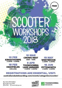 Scooter Workshops 2018 Image.JPG