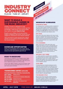 Music Development workshops 2018